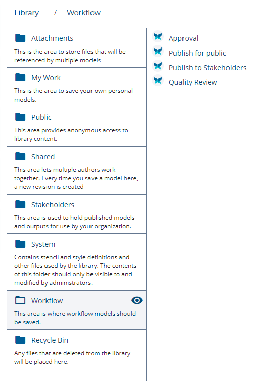 workflow_folder.png