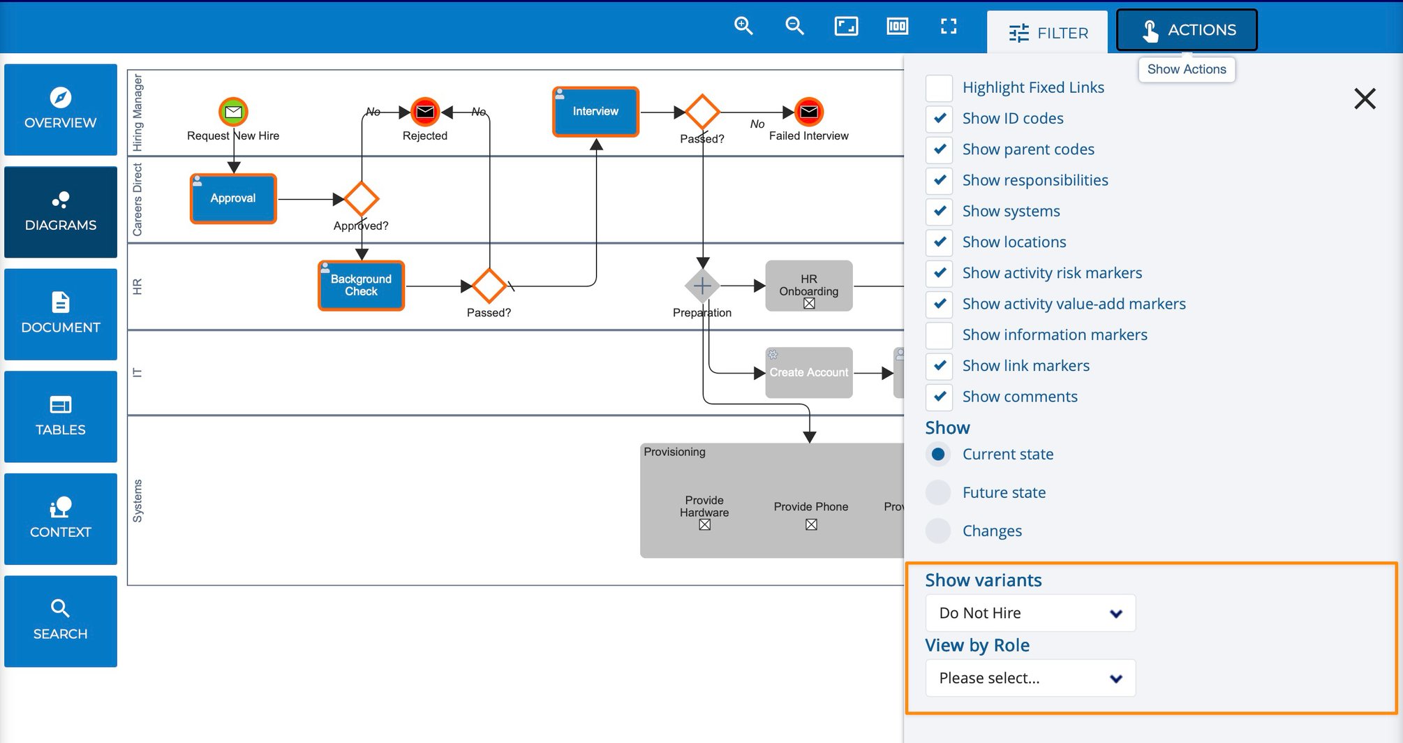 Process Path Business Using Process Path Variants