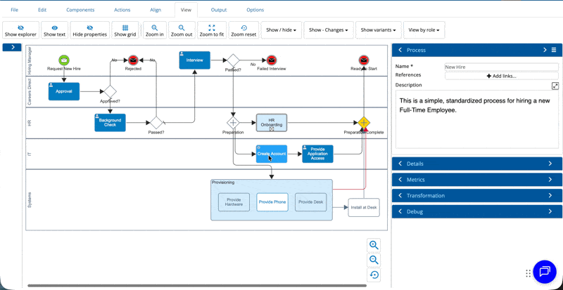 Process Path Variants